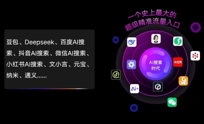 德宏傣族景颇族自治州AI智能推广新玩法，抢占搜索时代免费精准客源