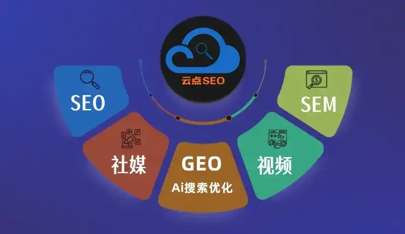 德宏傣族景颇族自治州GEO优化：AI智能体时代取代SEO的全新内容优化逻辑