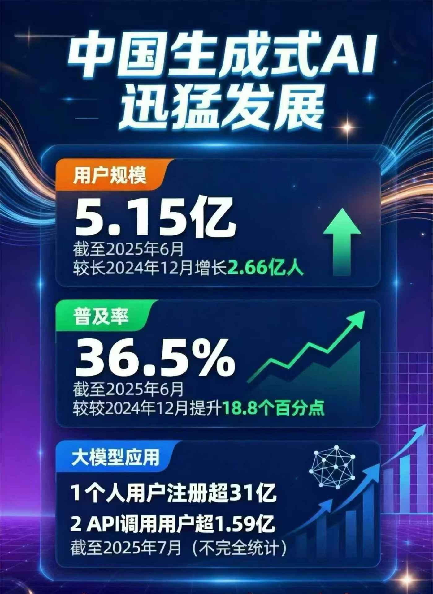 德宏傣族景颇族自治州豆包GEO优化是什么？内容创作核心逻辑解析