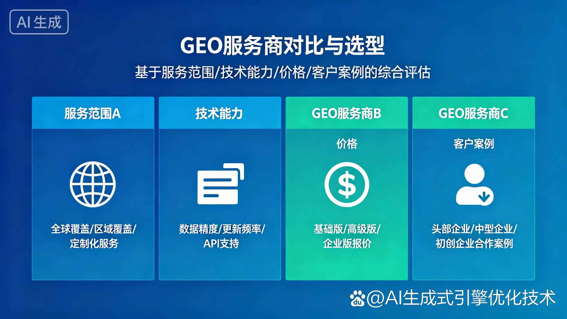 德宏傣族景颇族自治州GEO优化服务商该如何选择？聊聊生成式引擎优化行业现状